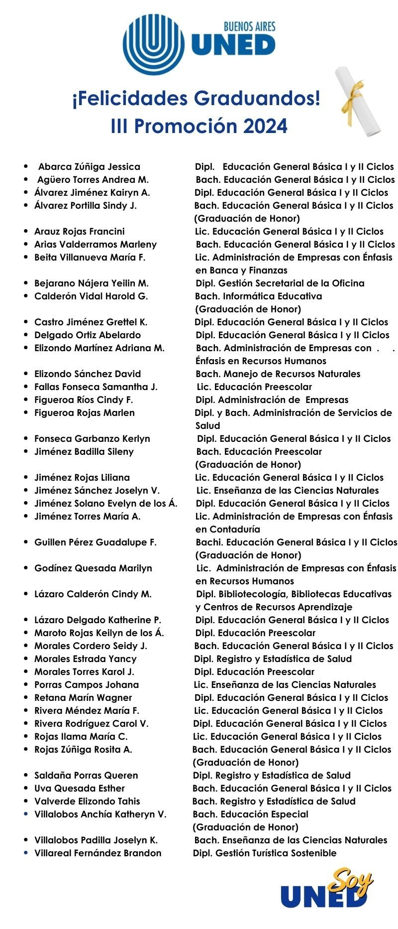 Lista de graduandos III PROMOCIÓN 2024 2 1