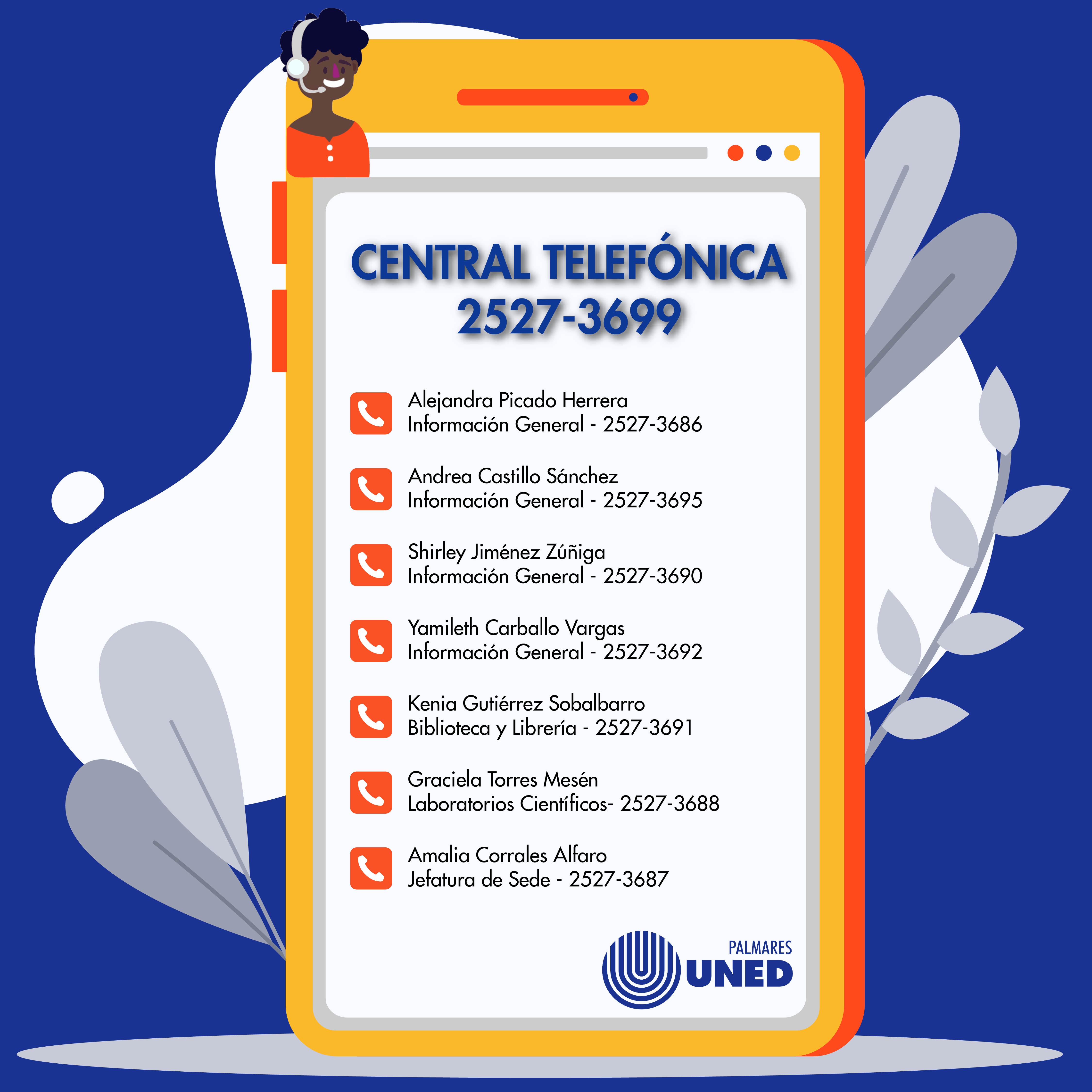 047 Nueva Guía Telefónica
