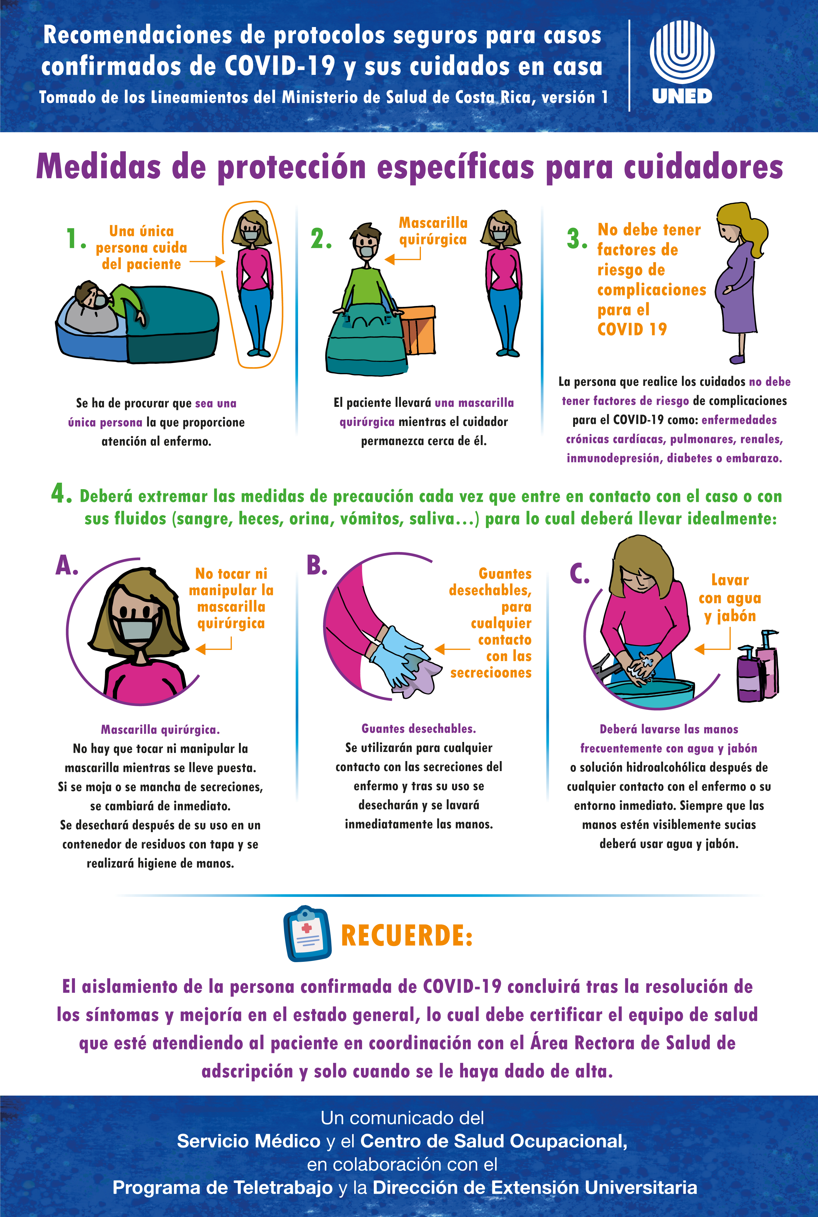 MEDIDAS DE PROTECCION PARA CUIDADORES