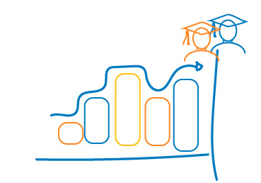 RENDIMIENTO ACADEMICO Mesa de trabajo 1