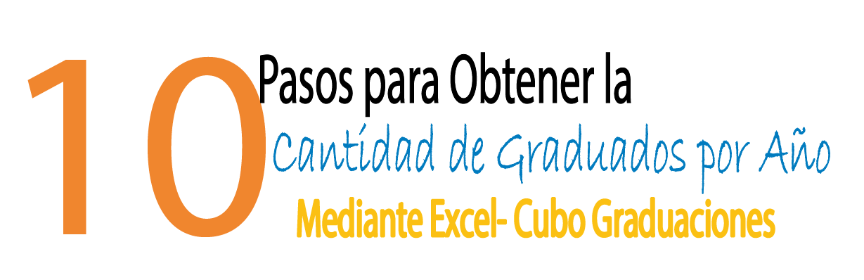 10 pasos para obtener la cantidad de graduados por año