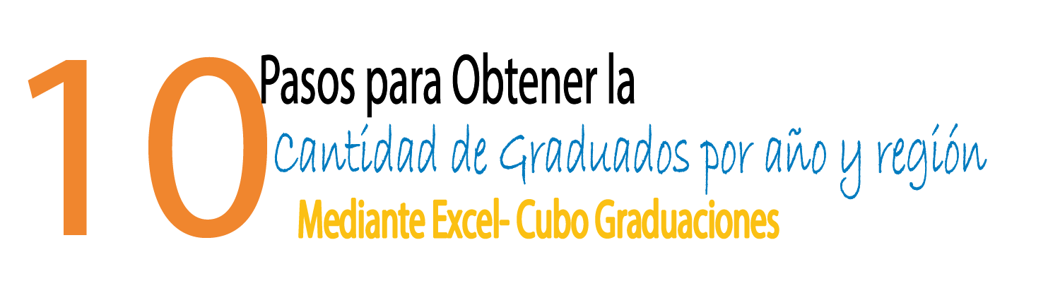 10 pasos para obtener la cantidad de graduados por año y región
