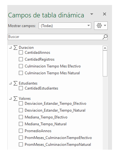 Medidas graduaciones