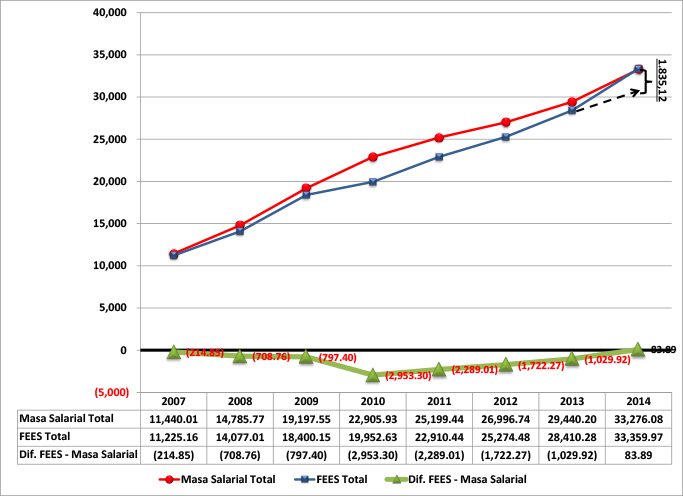 grafico26